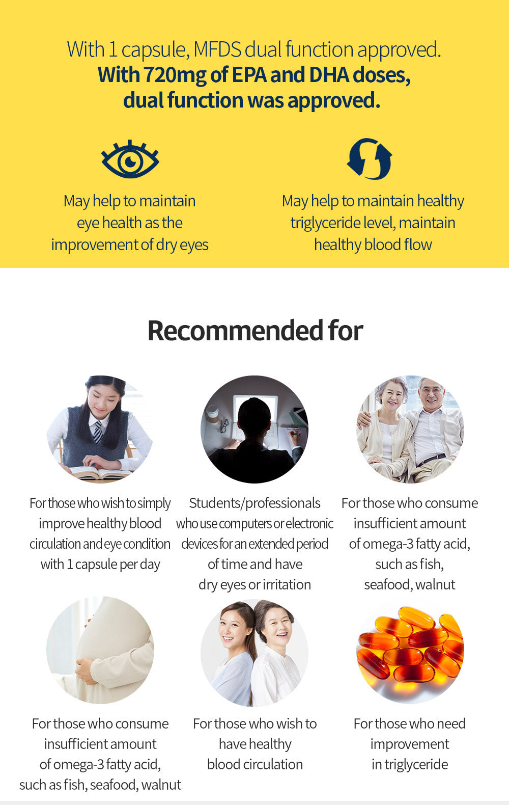 Dr. Elizabeth’s BALANCE rTG Omega-3 1,201mg x 60 Capsules - for optimal health - Bloom Concept
