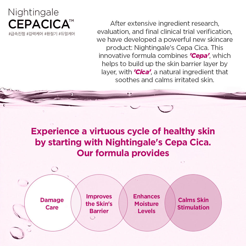 Nightingale Damage Recovery Cepa Cica Toner for Face - Skin Repair & Moisturizing Anti-Aging Toner - Daily Use for Sensitive Skin - Korean Skincare Cosmetics - 200ml - Bloom Concept
