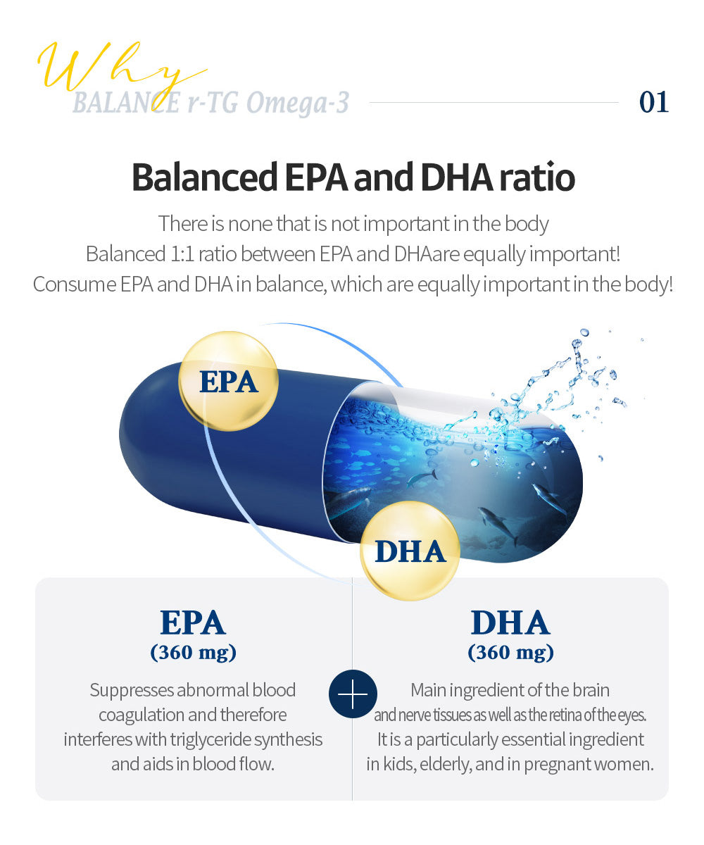 Dr. Elizabeth’s BALANCE rTG Omega-3 1,201mg x 60 Capsules - for optimal health - Bloom Concept