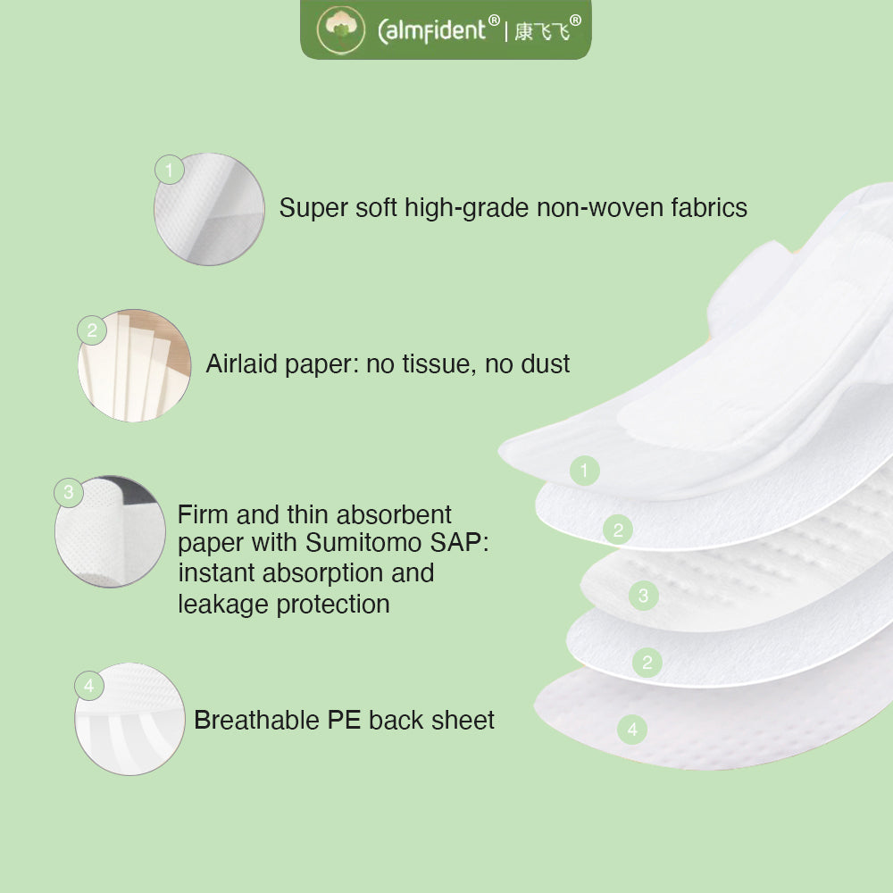 Calmfident Night Use *Ultra-Thin Super Absorbent* Sanitary Napkin Pads 285mm (10pcs) - Bloom Concept