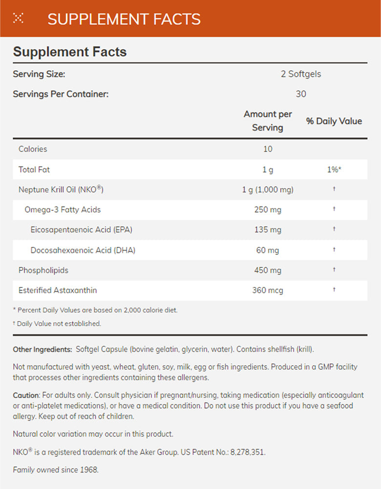 NOW Supplements, Neptune Krill Oil 500 mg, Phospholipid-Bound Omega-3, Cardiovascular Support*, 60 Softgels - Bloom Concept