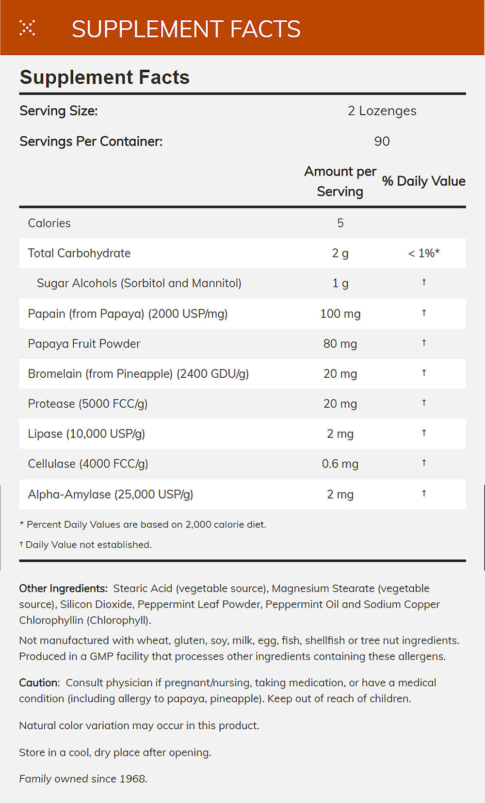 NOW Supplements, Papaya Enzyme with Mint and Chlorophyll, Digestive Support*, 180 Chewable Lozenges - Bloom Concept