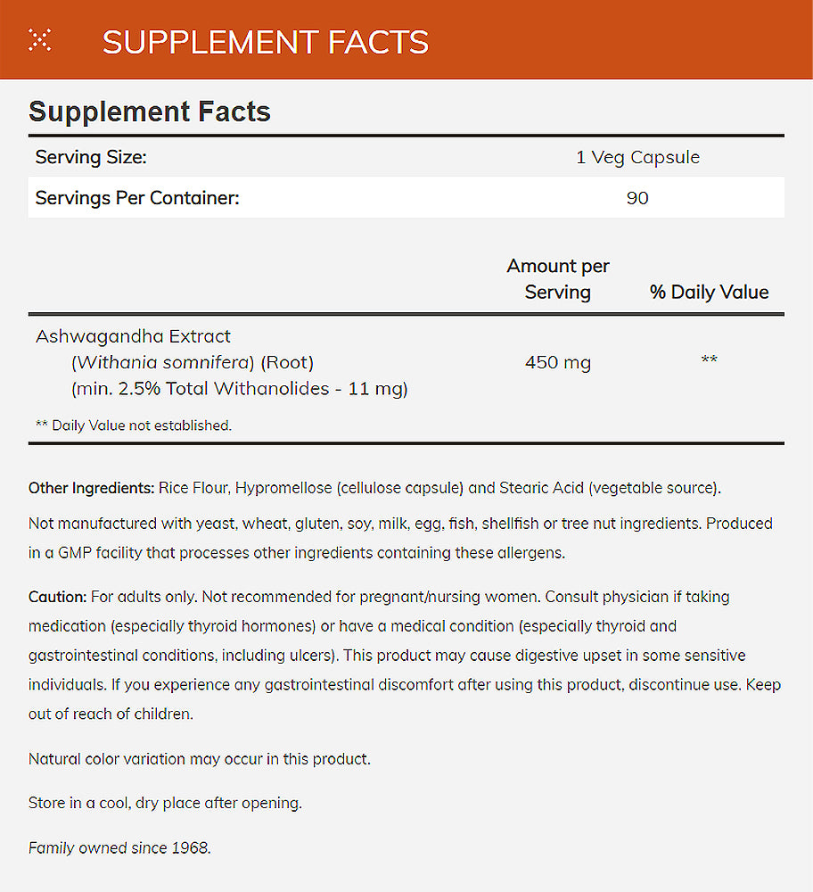 NOW Supplements, Ashwagandha (Withania somnifera) 450 mg (Standardized Extract), 90 Veg Capsules - Bloom Concept