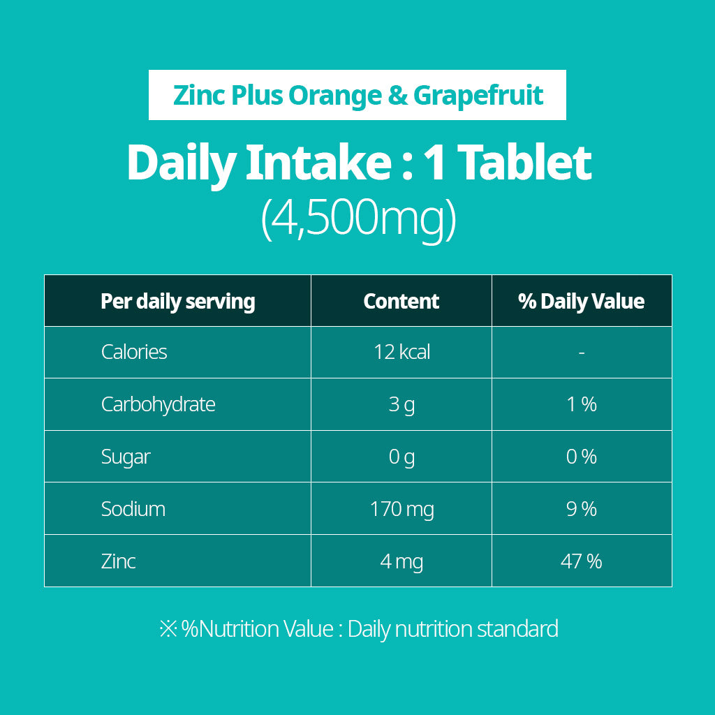(Buy 2 Free 1) SUNLIFE Zinc Plus 20 Orange & Grapefruit Flavored Effervescent Tablets - Bloom Concept