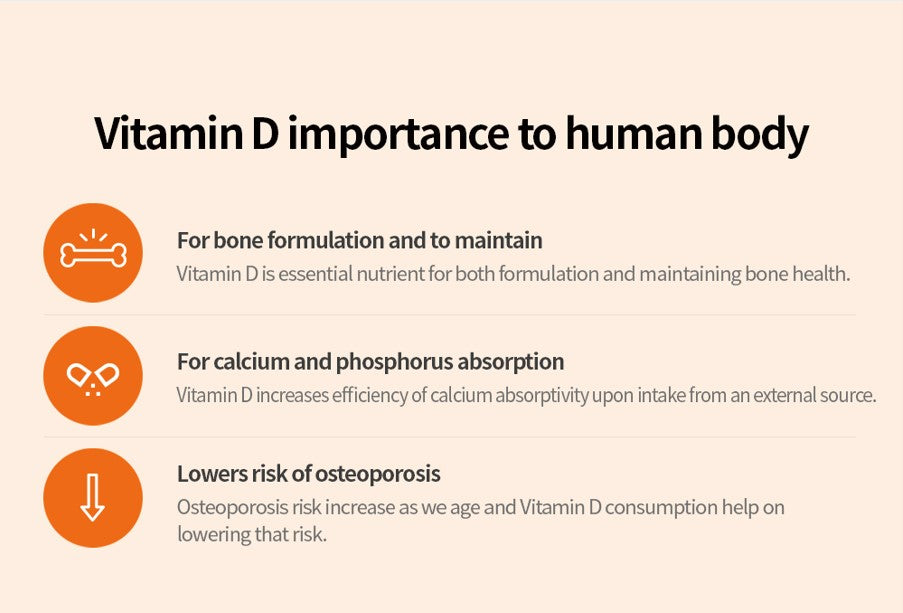NOW FOODS Vitamin D-3 (3,000iu) 90 Capsules for Immune and Bone Health Support - Bloom Concept