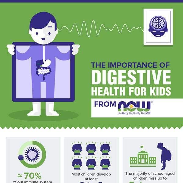 The Importance of Digestive Health for Kids