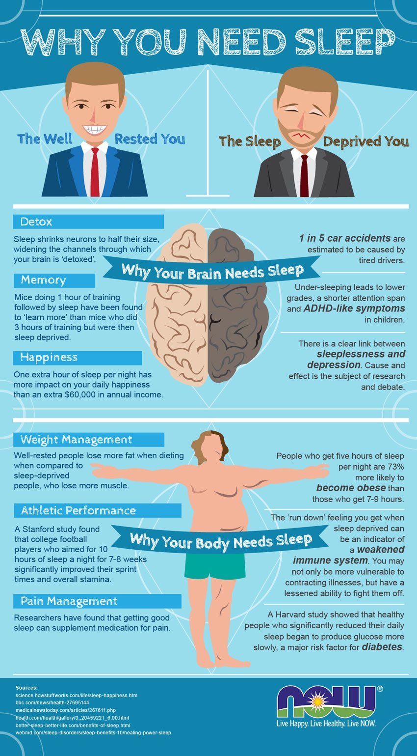 How to Sleep Better at Night