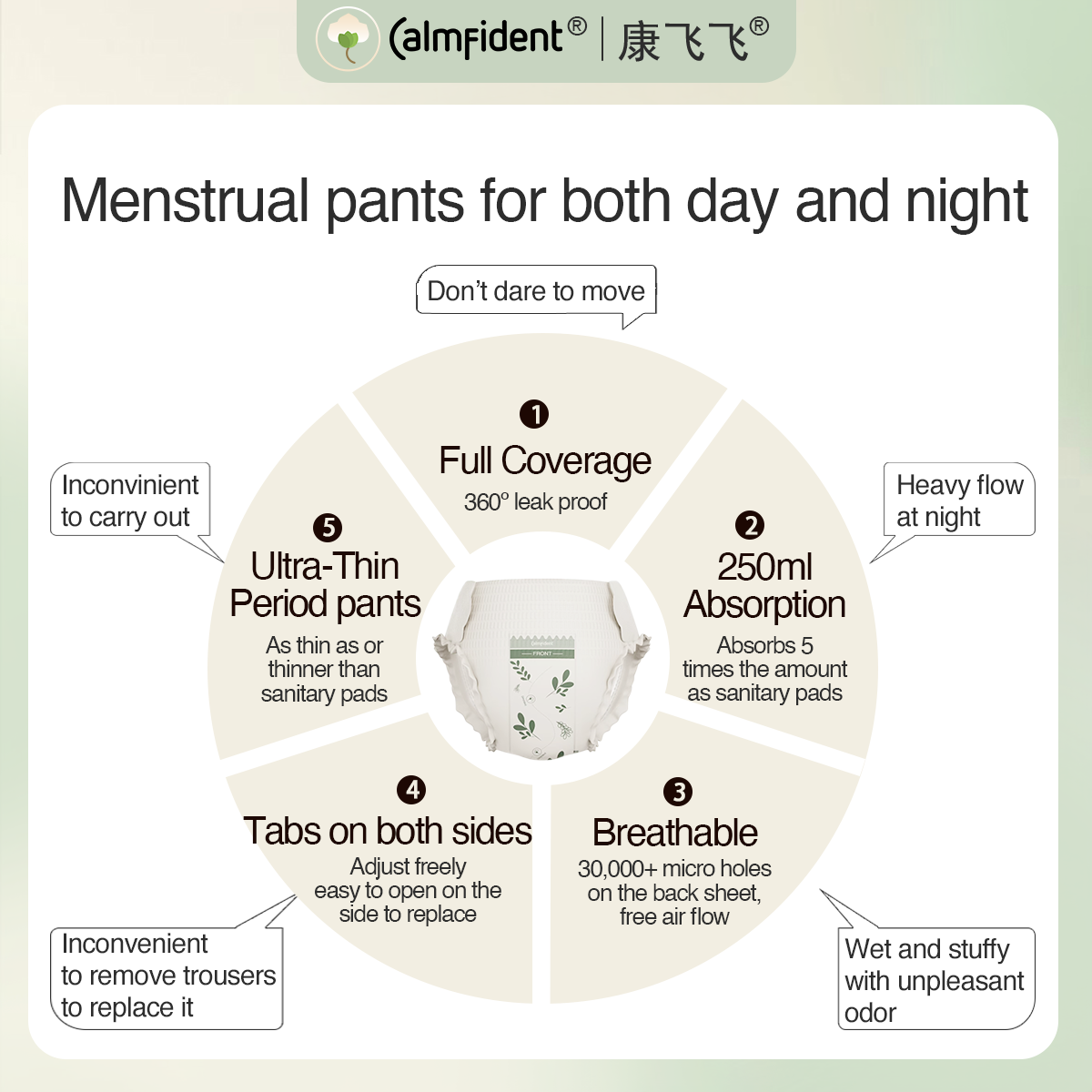Calmfident Mint Green - XL * 5pcs Disposable Period Pants Calmfident
