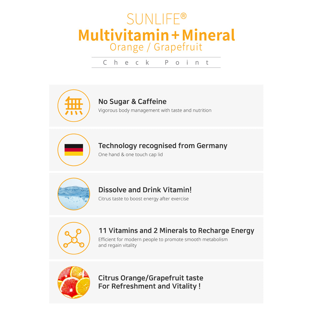 (Buy 2 Free 1) Sunlife Multi-Vitamins with Minerals Orange/Grapefruit Flavored Effervescent 20 Tablets - Bloom Concept