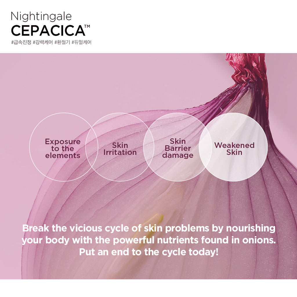 Nightingale Damage Recovery Cepa Cica Toner for Face - Skin Repair & Moisturizing Anti-Aging Toner - Daily Use for Sensitive Skin - Korean Skincare Cosmetics - 200ml - Bloom Concept
