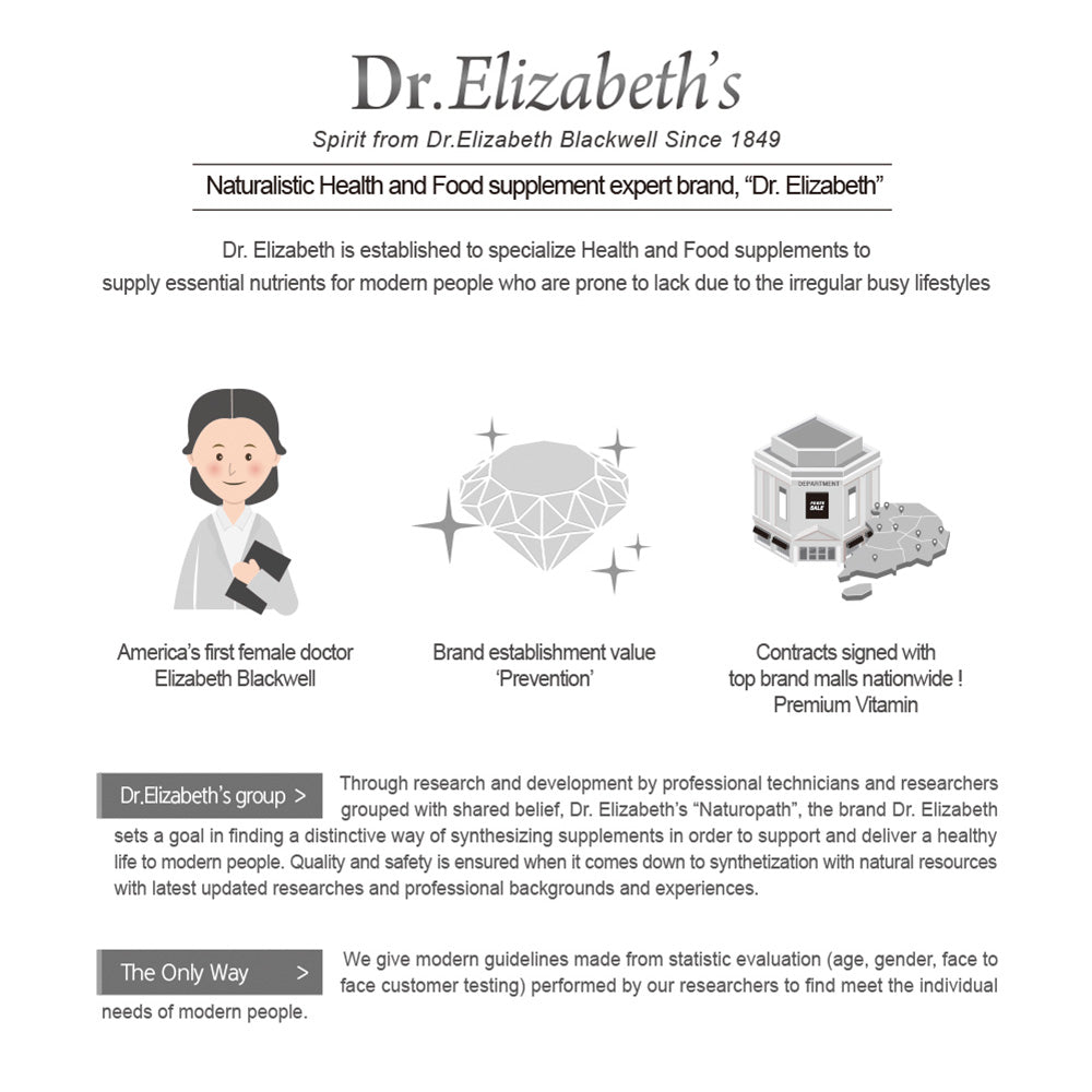 Dr. Elizabeth's Probiotics Gut Health Solution - 500mg x 60 Capsules for Optimal Digestive Function - Bloom Concept