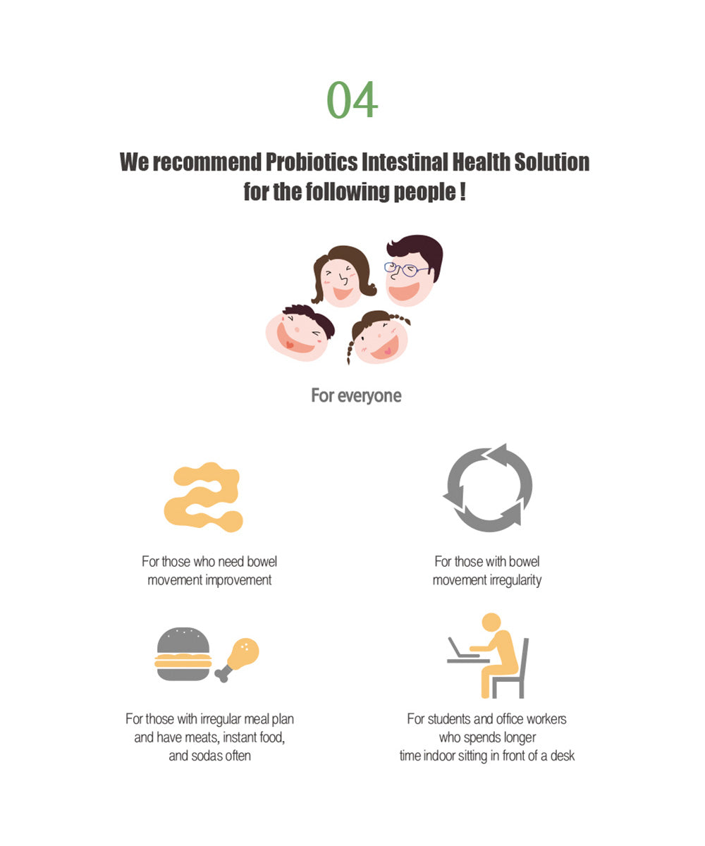 Dr. Elizabeth's Probiotics Gut Health Solution - 500mg x 60 Capsules for Optimal Digestive Function - Bloom Concept