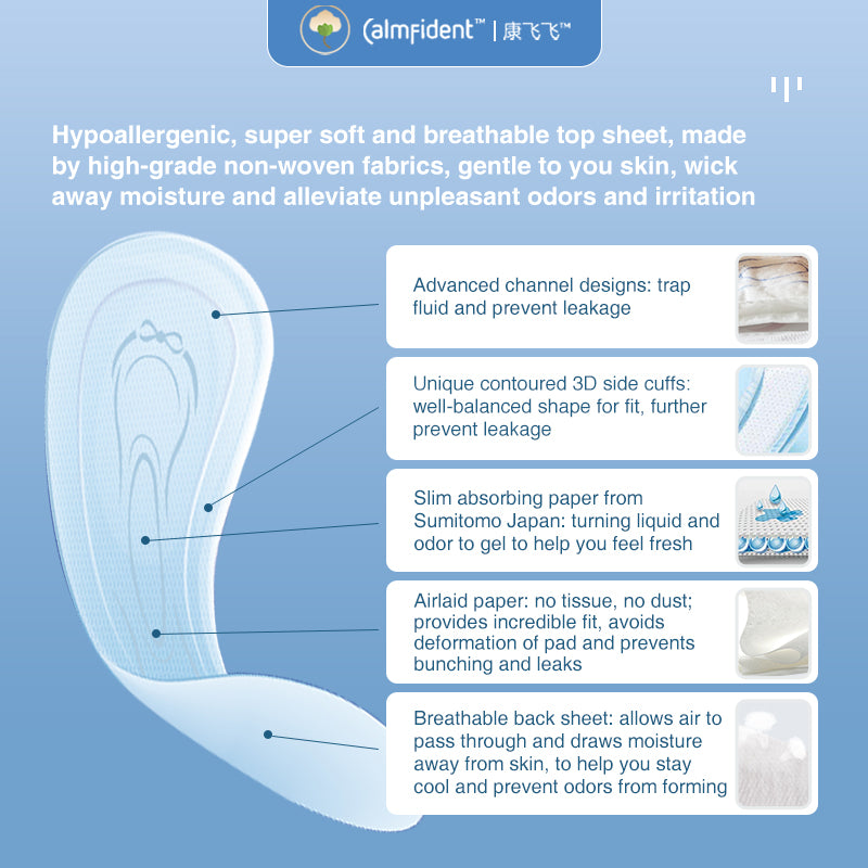 [Bundle of 2] Calmfident Day Use [Regular Flow] *Incontinence, Bladder Control, Postpartum* Sanitary Napkin Pads 190mm (10pcs) - Bloom Concept