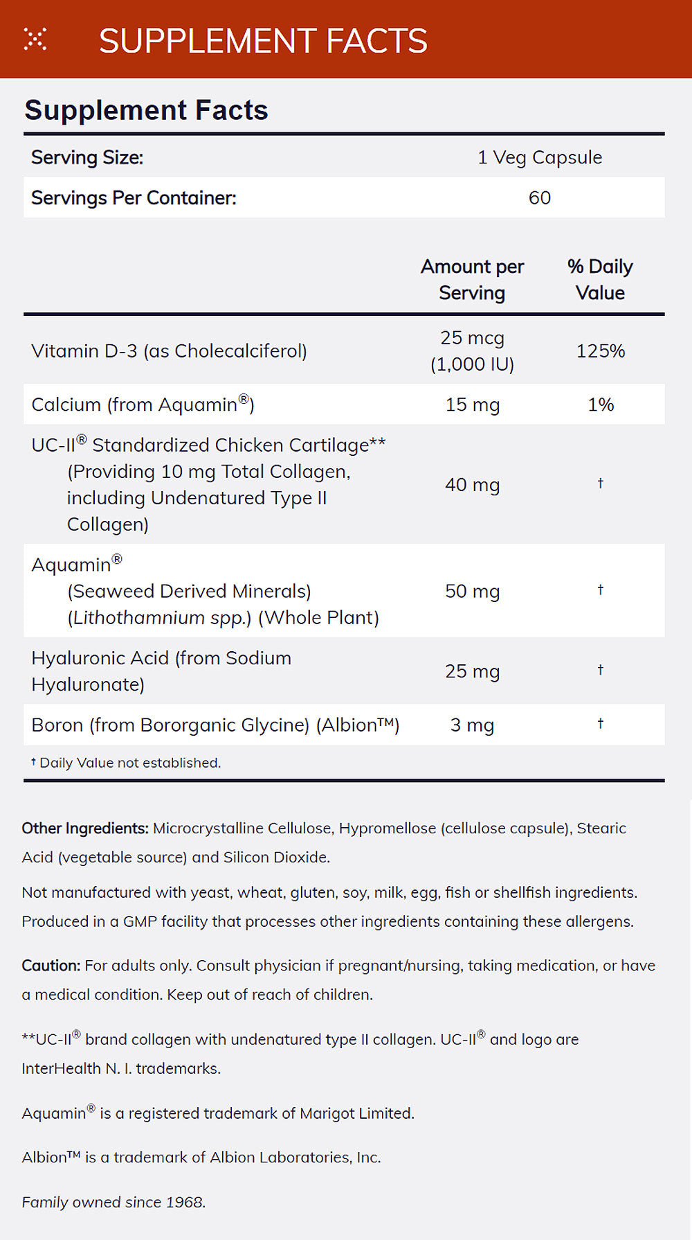 Bloomconcept