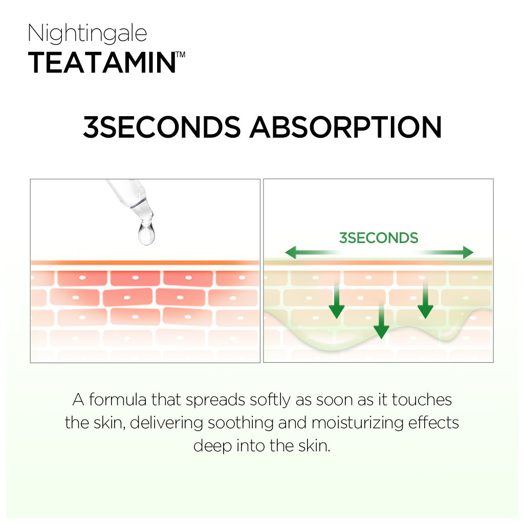 NIGHTINGALE Teatamin Ampoule - 50ml, Your Solution for Protecting Skin from Damage and Achieving Radiant Skin - Bloom Concept