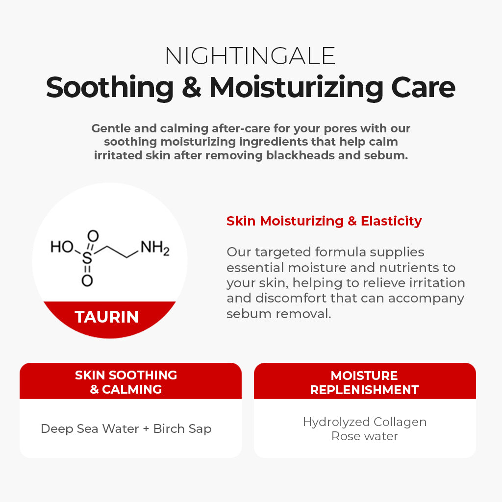 NIGHTINGALE Tako Pack - 3-Step Blackhead & Whiteheads Clear Solution for Nose and Forehead (3 Sets of 3) - Bloom Concept