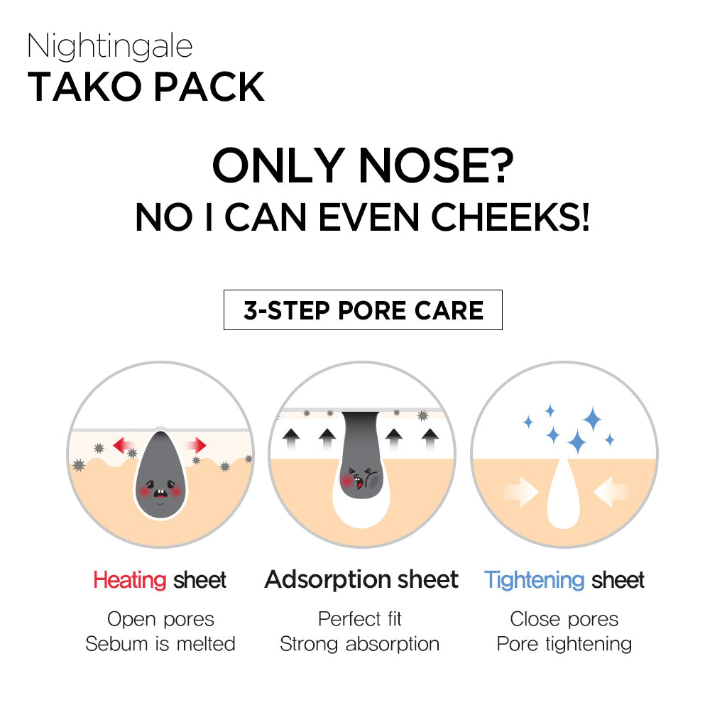 NIGHTINGALE Tako Pack - 3-Step Blackhead Clear Solution for Nose (3 Sets of 3) - Bloom Concept