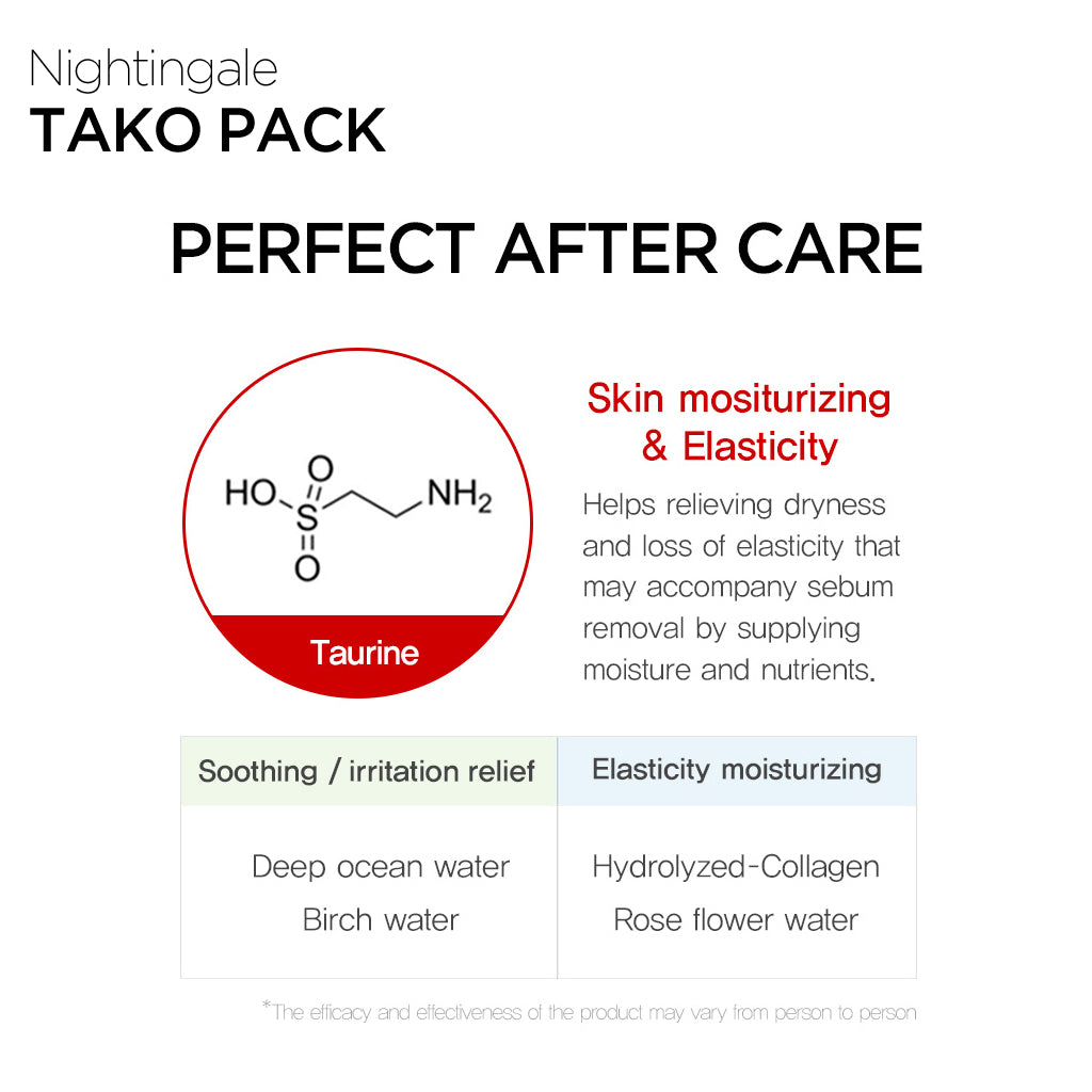 NIGHTINGALE Tako Pack - 3-Step Blackhead Clear Solution for Nose (3 Sets of 3) - Bloom Concept