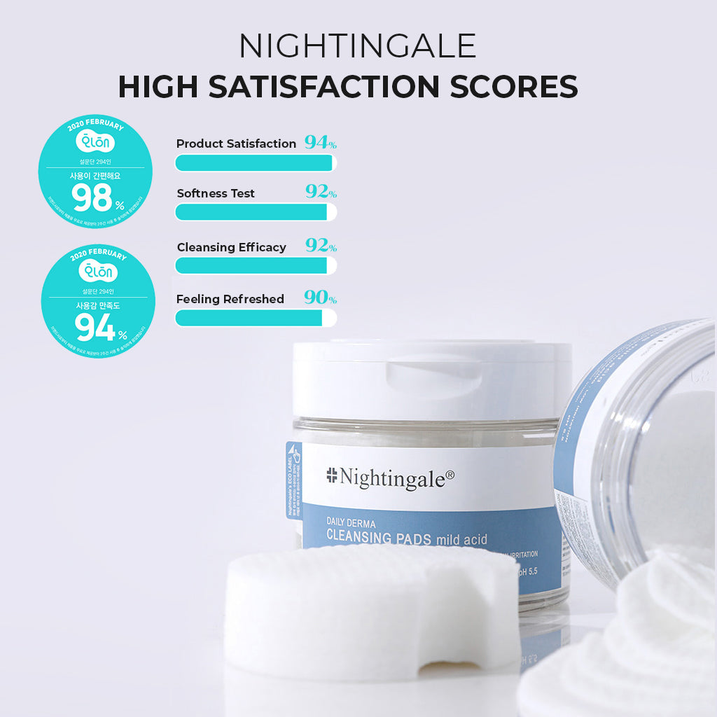 Gentle Daily Derma Cleansing Pads by Nightingale - Mild Acid pH 5.5 - Gentle Facial Cleanser for Sensitive Skin, Exfoliating, Sebum Control, Hydration, Korean Skincare (70 pads/10pads)) - Bloom Concept