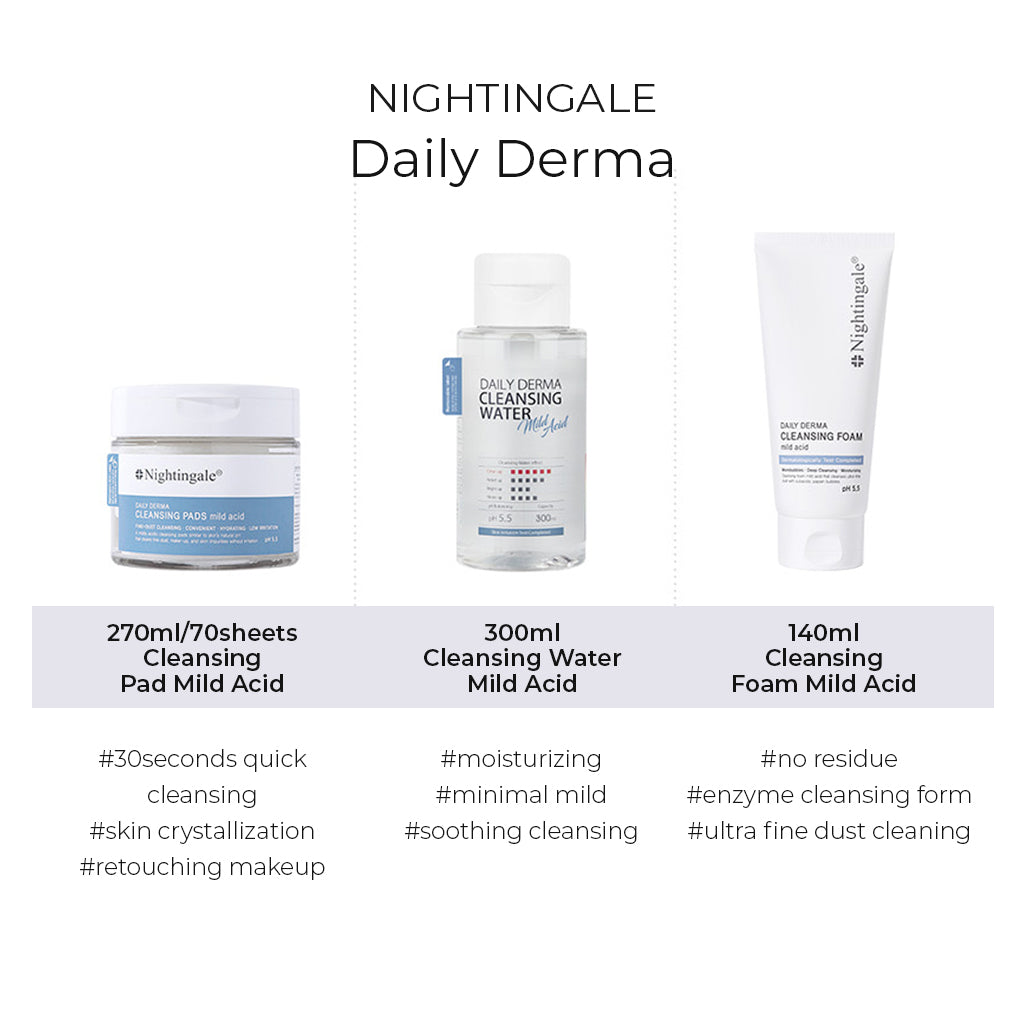 Gentle Daily Derma Cleansing Pads by Nightingale - Mild Acid pH 5.5 - Gentle Facial Cleanser for Sensitive Skin, Exfoliating, Sebum Control, Hydration, Korean Skincare (70 pads/10pads)) - Bloom Concept