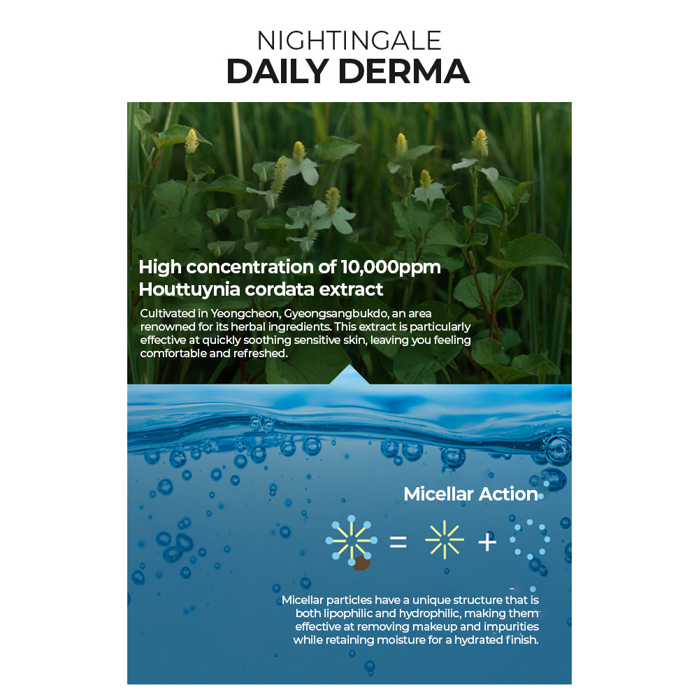 Nightingale Daily Derma Cleansing Water (Mild Acid) for Gentle and Effective Skin Cleansing 300ml - Bloom Concept