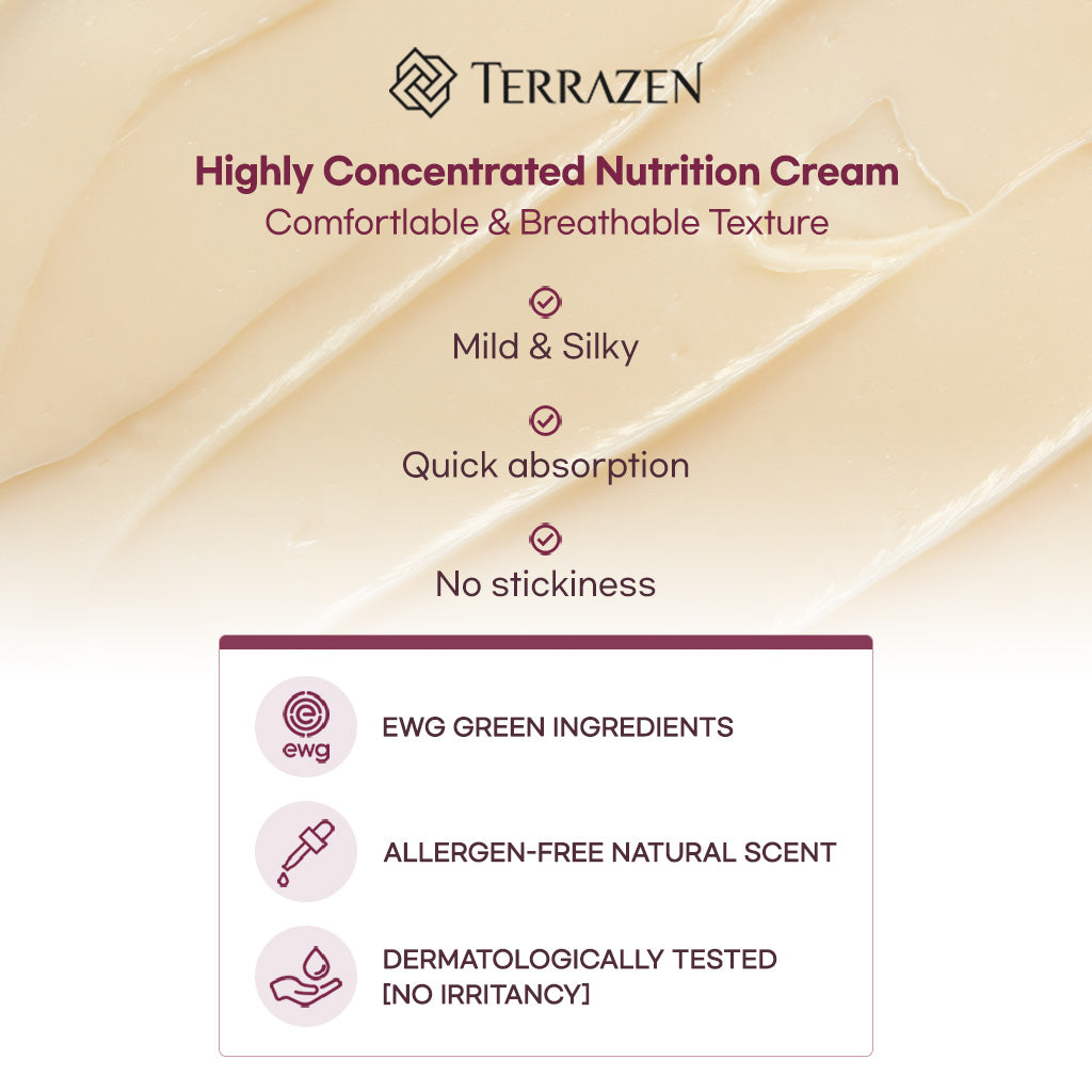 TERRAZEN Age Control Nutrition Cream: Wrinkle-Reducing Formula with Hyaluronic Acid, Plant Stem Cell, Real Protein, and Plant Squalane 15ml/50ml - Bloom Concept