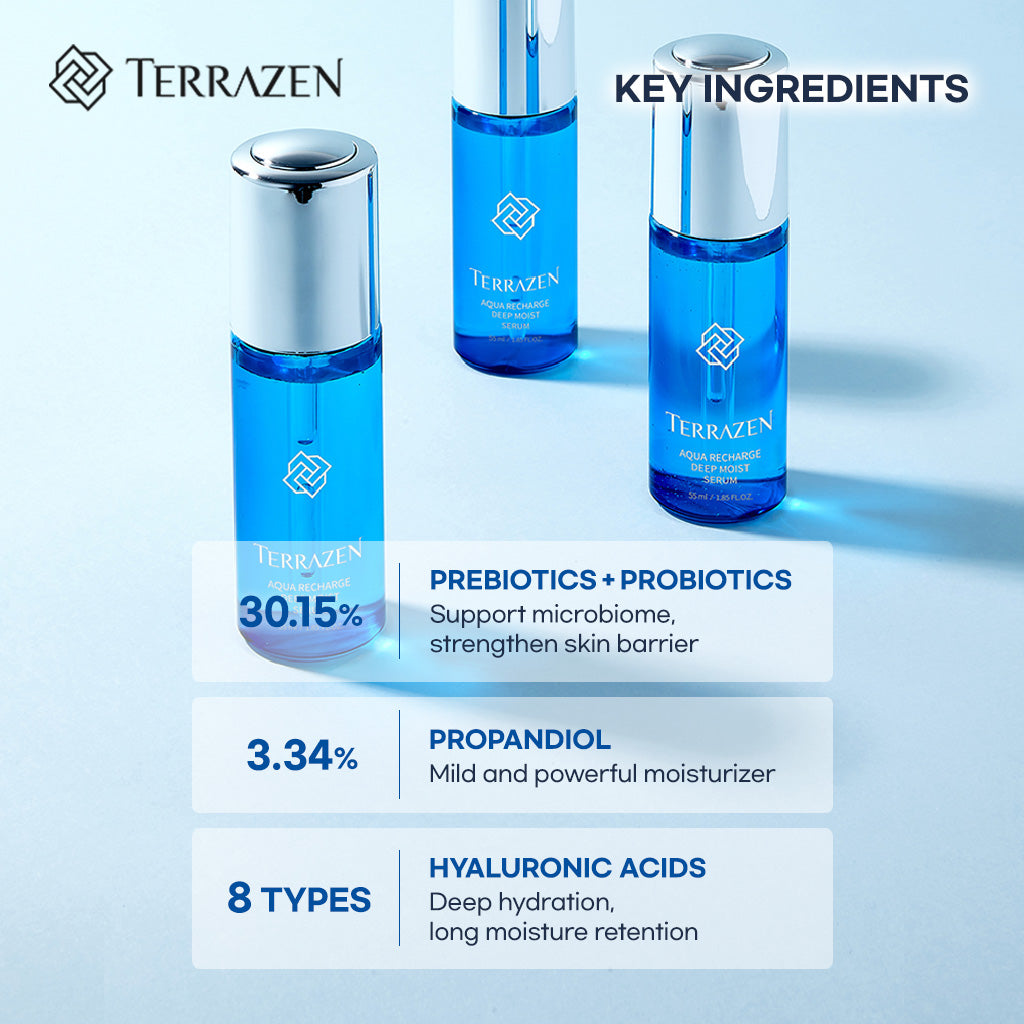 TERRAZEN Aqua Recharge Deep Moisturizing Serum 55g and Balancing Aqua Gel Cream - Bloom Concept