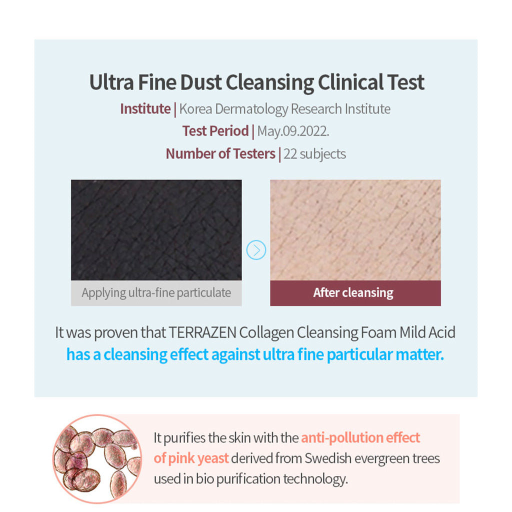 TERRAZEN Collagen Cleansing Foam: The Ultimate Solution for Ultra Fine Dust Cleansing + Non-Irritating + Hydrating (140ML) - Bloom Concept