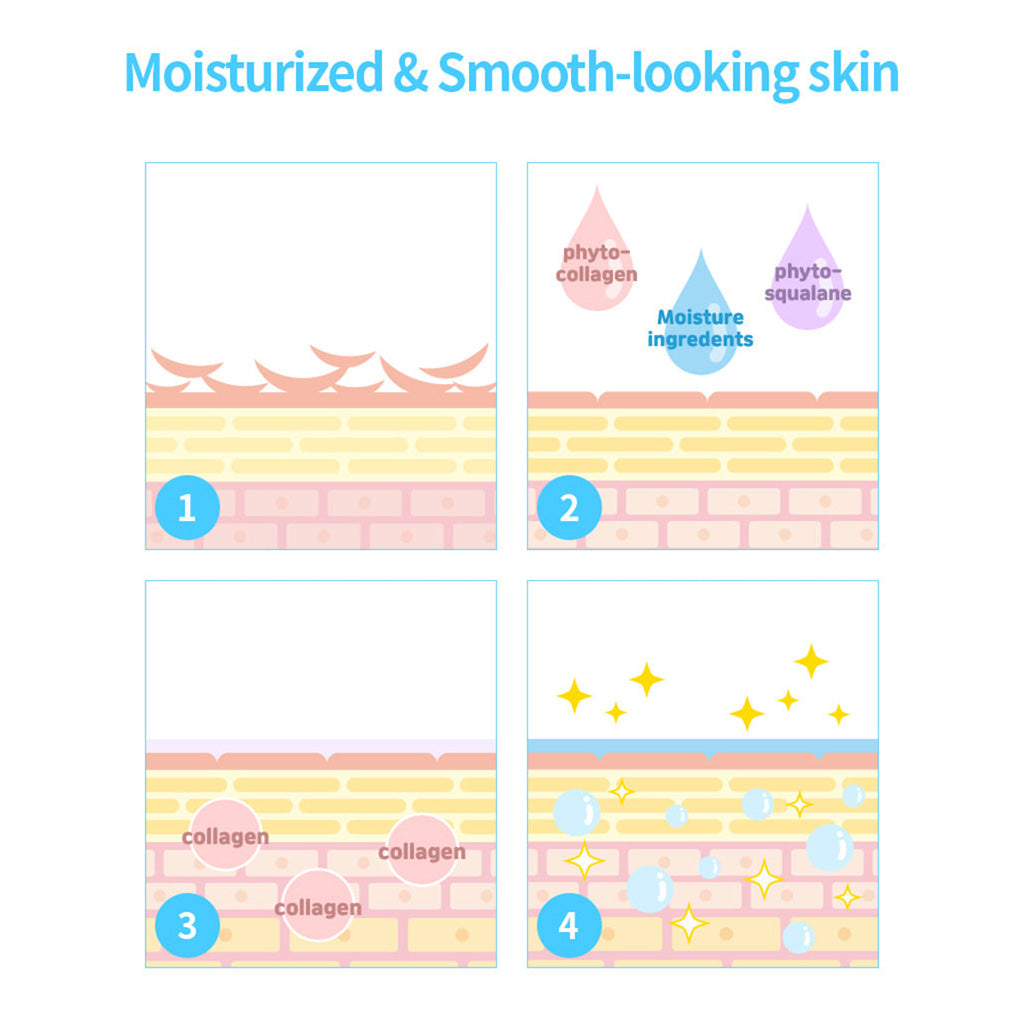 TERRAZEN Collagen Cleansing Foam: The Ultimate Solution for Ultra Fine Dust Cleansing + Non-Irritating + Hydrating (140ML) - Bloom Concept