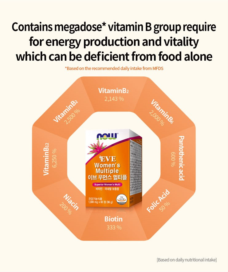 NOW FOODS Eve Women’s Multiple 1,600mg 60 tablets Multi-Vitamin for Women - Bloom Concept