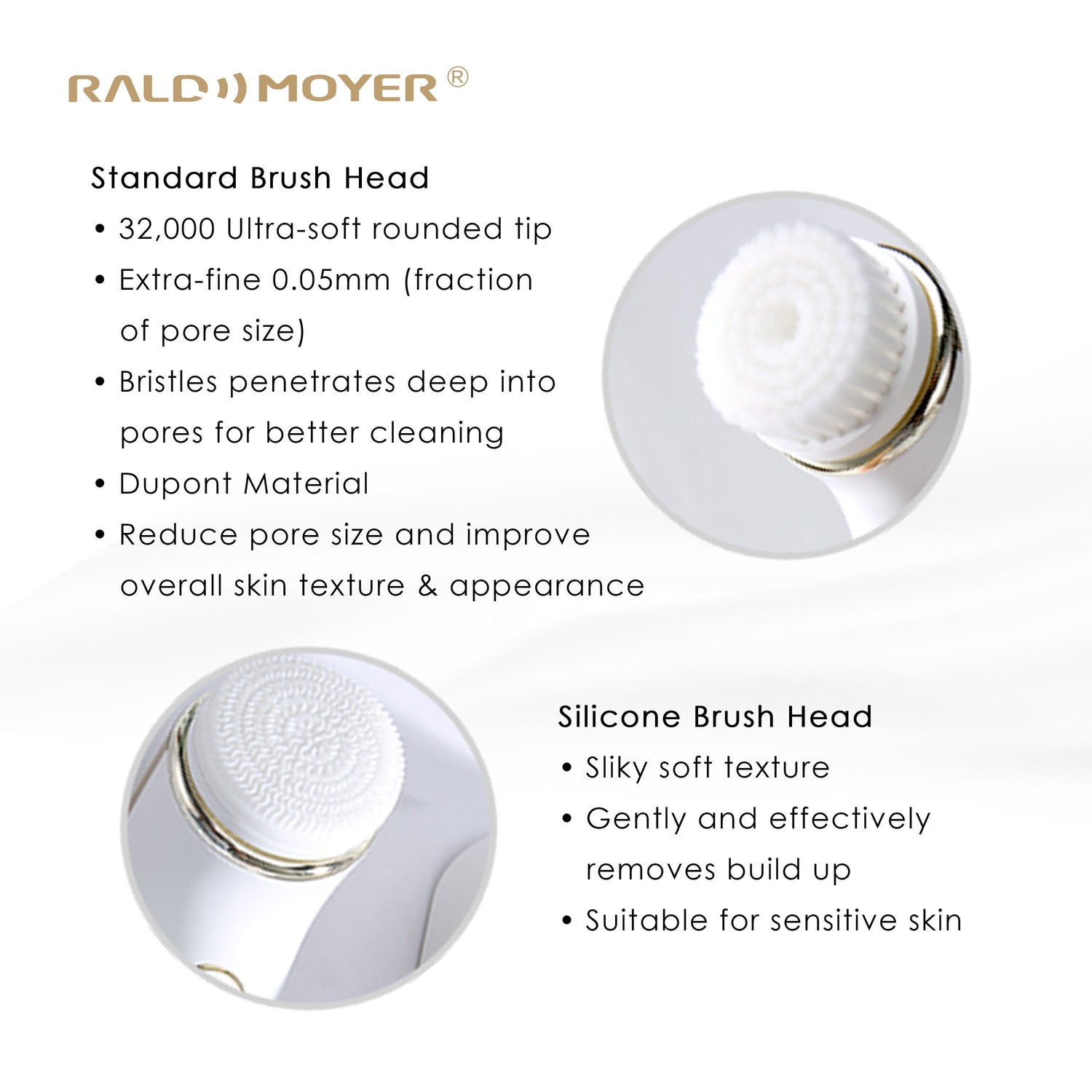 Raldmoyer Self - Drying Facial Cleansing Device (LD 8668) - Bloom Concept