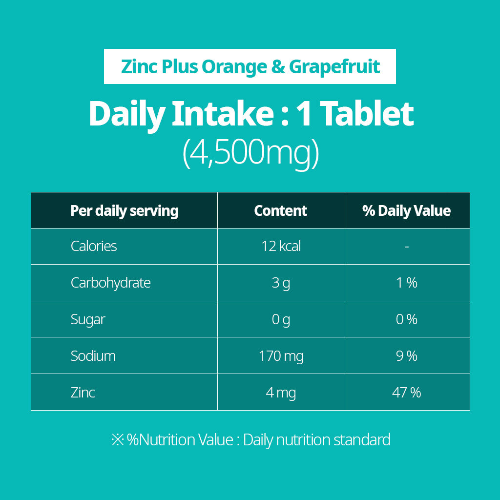 (Buy 2 Free 1) SUNLIFE Zinc Plus 20 Orange & Grapefruit Flavored Effervescent Tablets (4,500mg per Tablet) For Optimal Immune Support - Bloom Concept