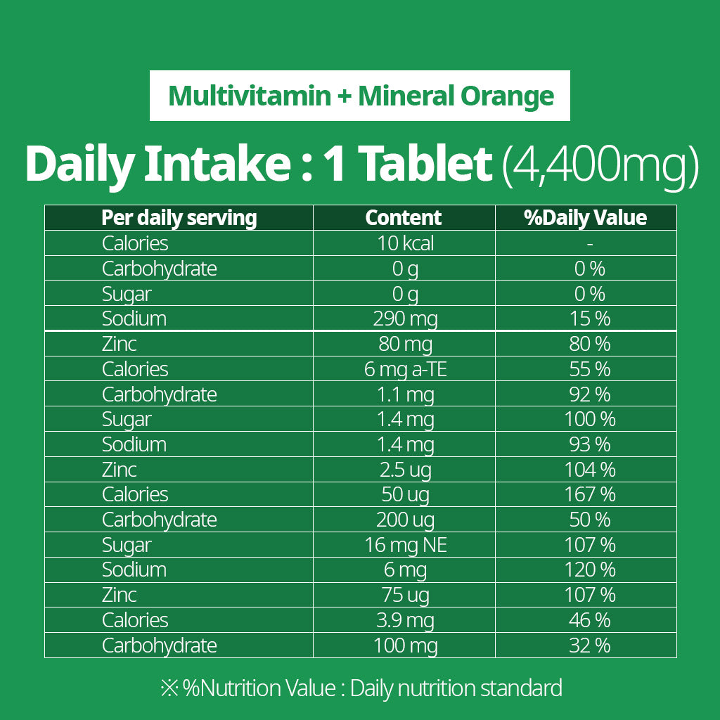 (Buy 2 Free 1) SUNLIFE Multi-Vitamins with Minerals Orange Flavored Effervescent Tablets 4500mg per Tablet - Bloom Concept
